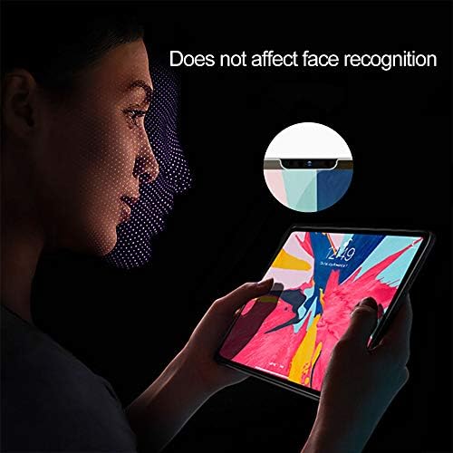 PERFECTSIGHT Orvosi minőségű képernyővédő fólia iPad Pro 12.9 Inch (2022/2021/2020/2018 Modell) [Anti 8-Sugárzás, Eye Care]