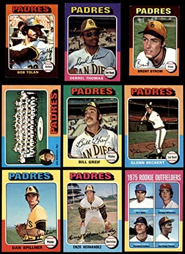 1975 Topps San Diego Padres Csapat készen áll a San Diego Padres (Set) NM Padres