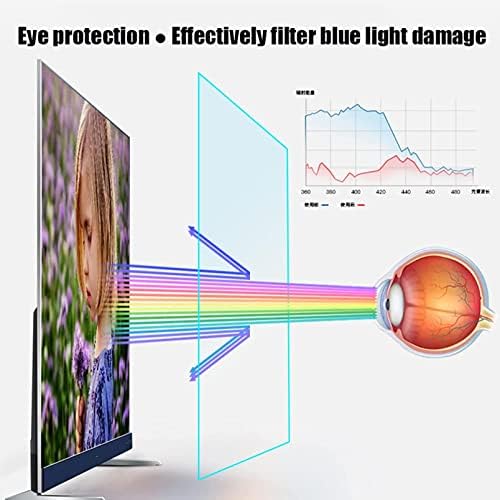 ANSNAL Anti Kék Fény LCD LED & Plazma HDTV TV-Képernyő Védő/Matt, Tükröződésmentes Fólia Szűrő Őr, Enyhíti a Szem Megerőltetése,
